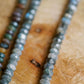 Labradorite 'Spiritual Navigator' Necklace